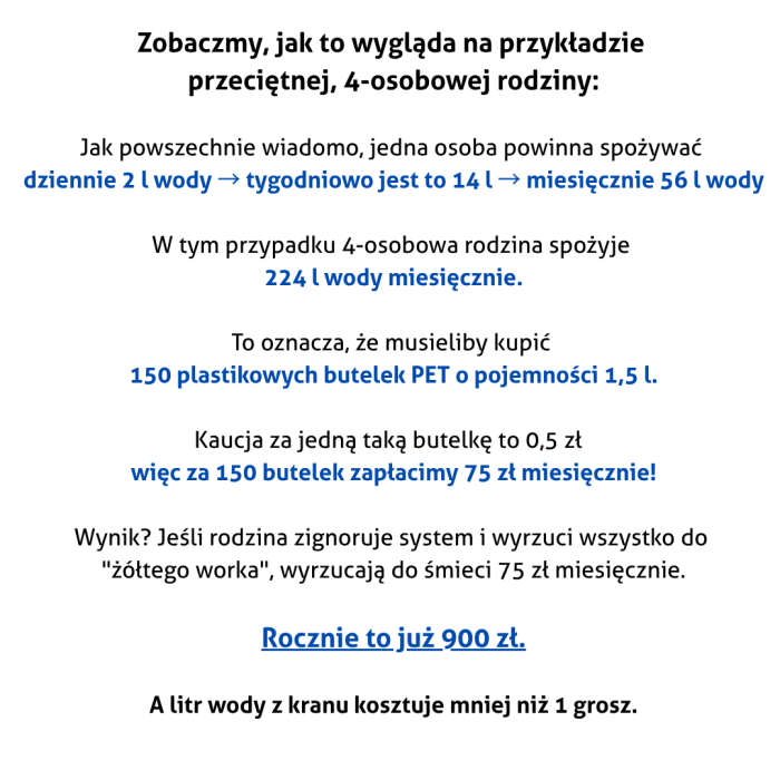 Przykład zużycia wody do picia przez 4-osobowa rodzinę - ile pieniędzy może zaoszczędzic na kaucji