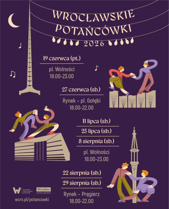 Harmonogram wrocławskich potańcówek 2026 - sprawdź gdzie i kiedy odbywają się potańcowki