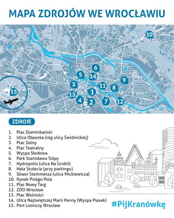 Gdzie znajduja się poidła, zdroje wodne we wrocławiu? - mapa